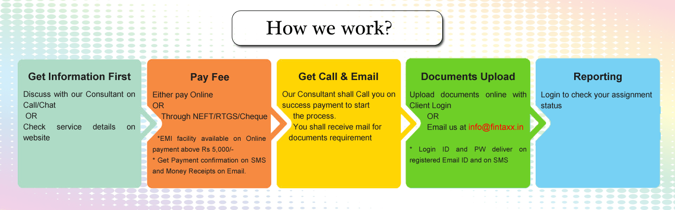 Startup India Registration Service